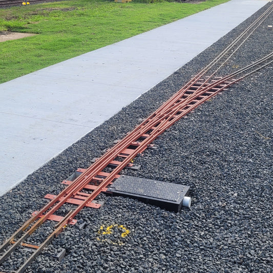 Dual Gauge Points